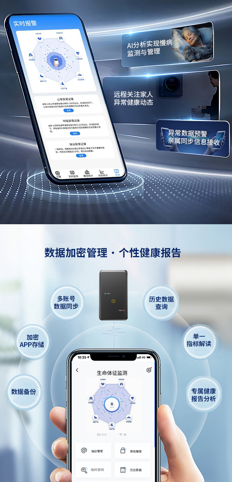 非接触式心率呼吸记录仪详情页_03.jpg